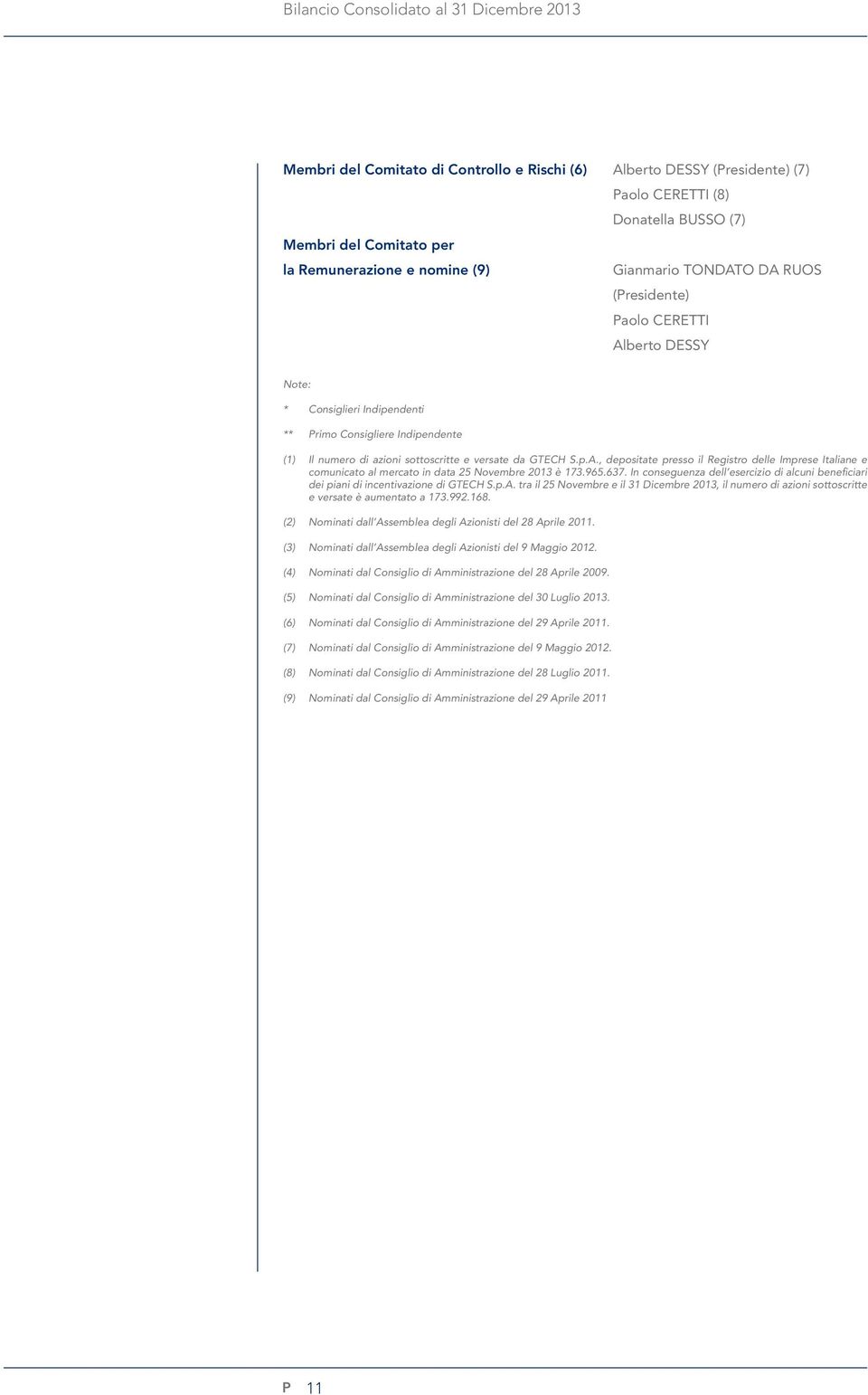 GTECH S.p.A., depositate presso il Registro delle Imprese Italiane e comunicato al mercato in data 25 Novembre 2013 è 173.965.637.