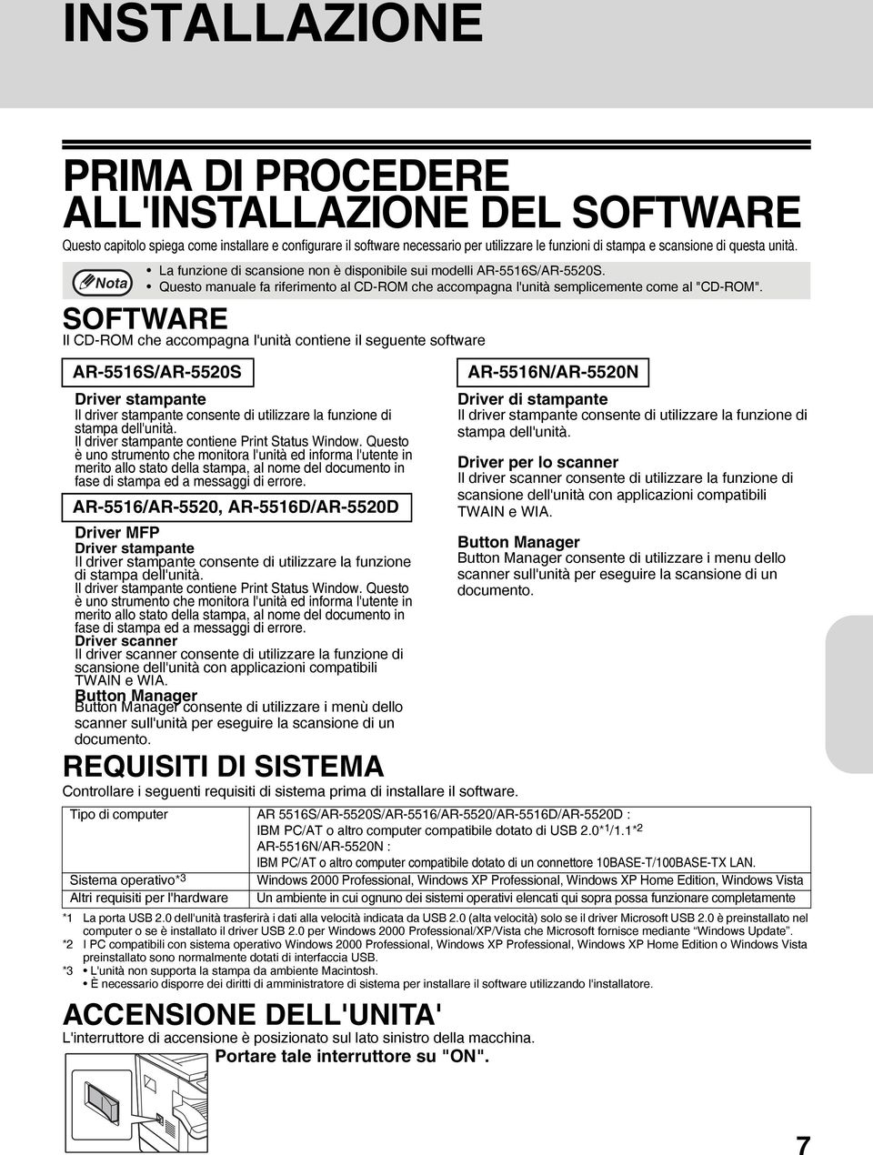 SOFTWARE Il CD-ROM che accompagna l'unità contiene il seguente software AR-5516S/AR-5520S Driver stampante Il driver stampante consente di utilizzare la funzione di stampa dell'unità.