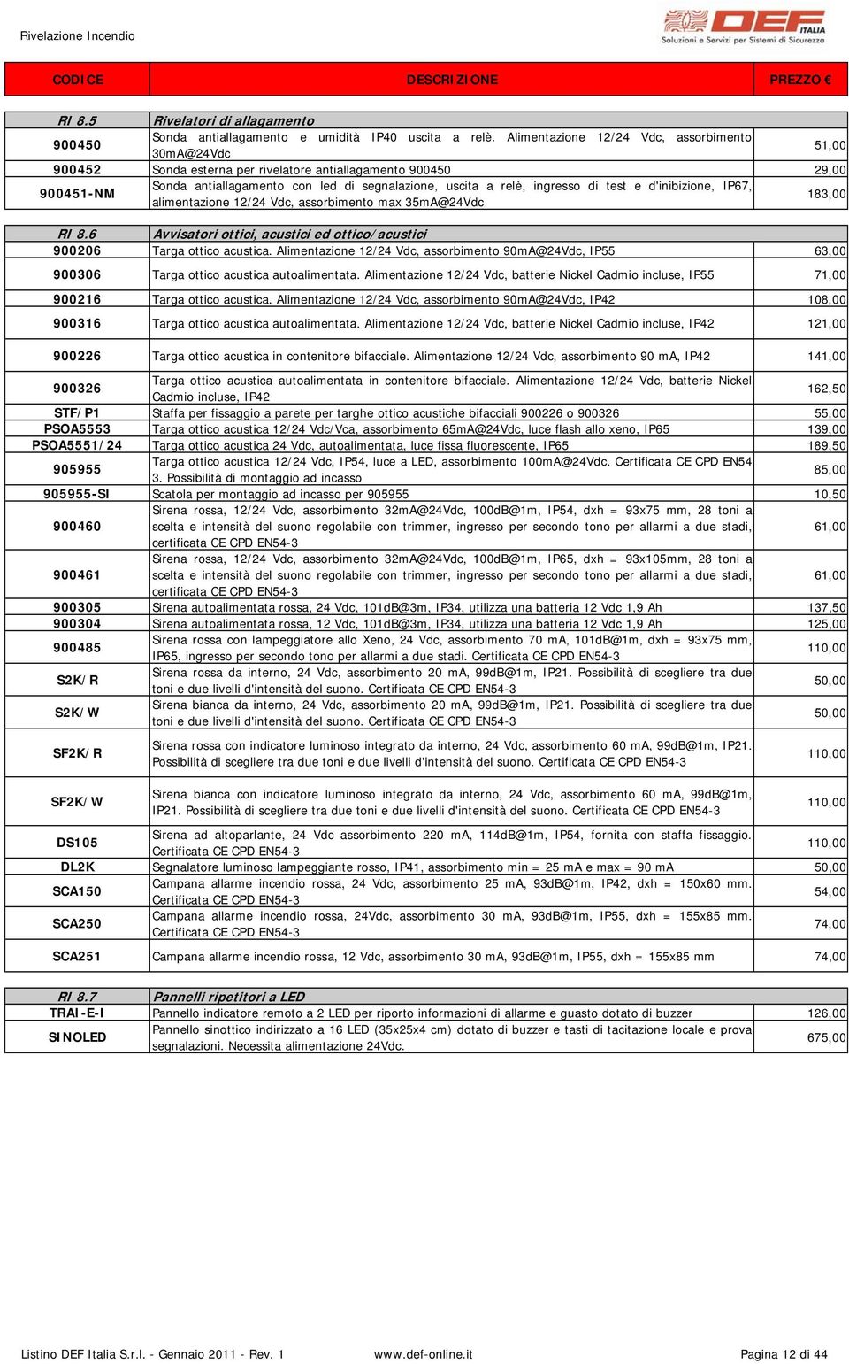 ingresso di test e d'inibizione, IP67, alimentazione 12/24 Vdc, assorbimento max 35mA@24Vdc 183,00 RI 8.6 Avvisatori ottici, acustici ed ottico/acustici 900206 Targa ottico acustica.