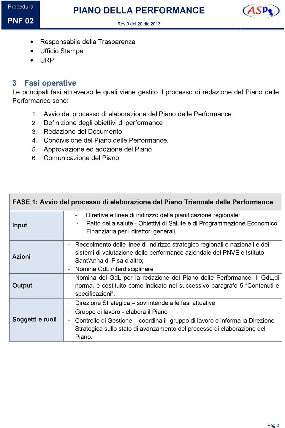 Condivisione del Piano delle Performance. 5. Approvazione ed adozione del Piano 6. Comunicazione del Piano.