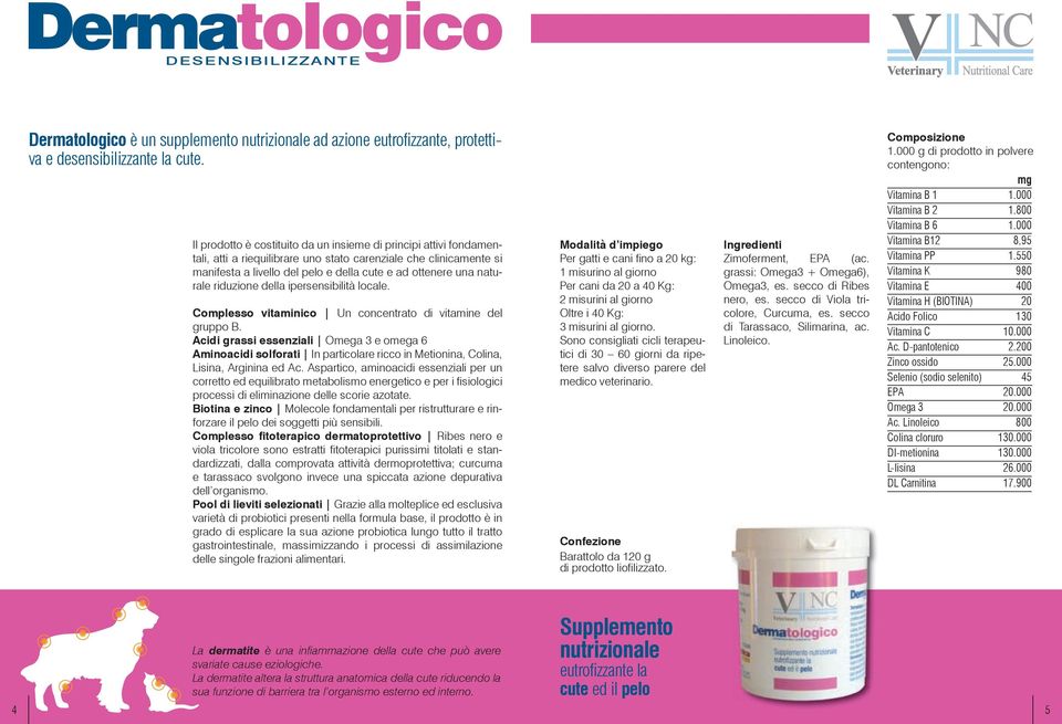 naturale riduzione della ipersensibilità locale. Complesso vitaminico Un concentrato di vitamine del gruppo B.