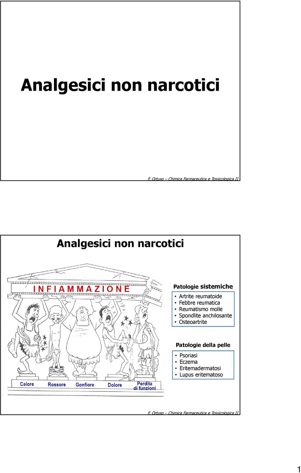 sistemiche Artrite reumatoide ebbre reumatica Reumatismo molle Spondlite