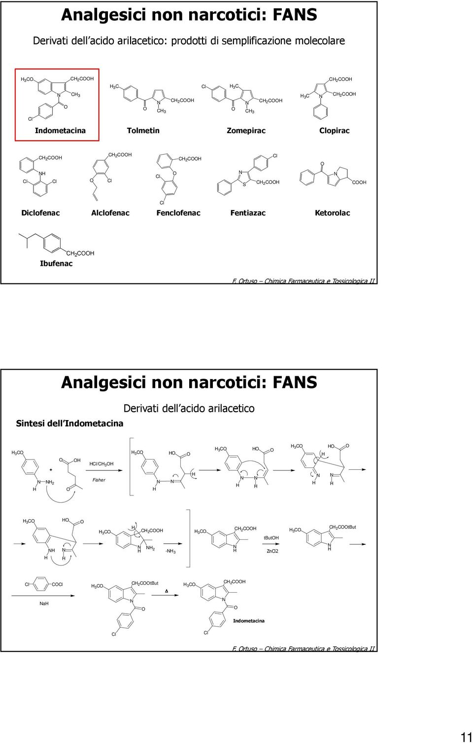 rtuso Chimica armaceutica e Tossicologica II Analgesici non narcotici: AS Sintesi dell Indometacina Derivati dell acido arilacetico 3C /