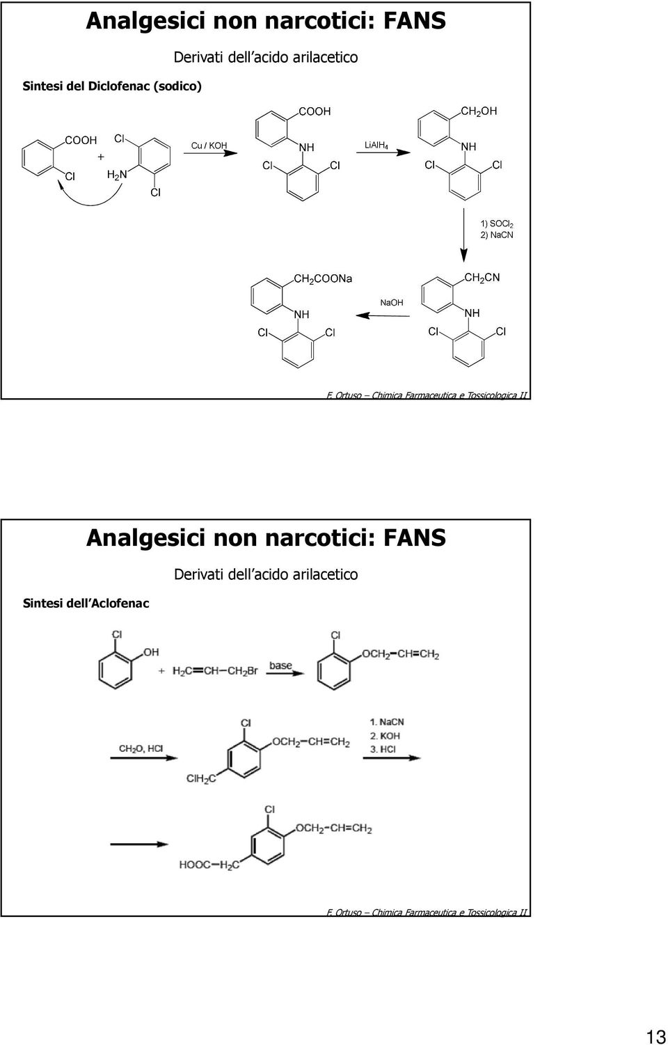 rtuso Chimica armaceutica e Tossicologica II Sintesi dell Aclofenac