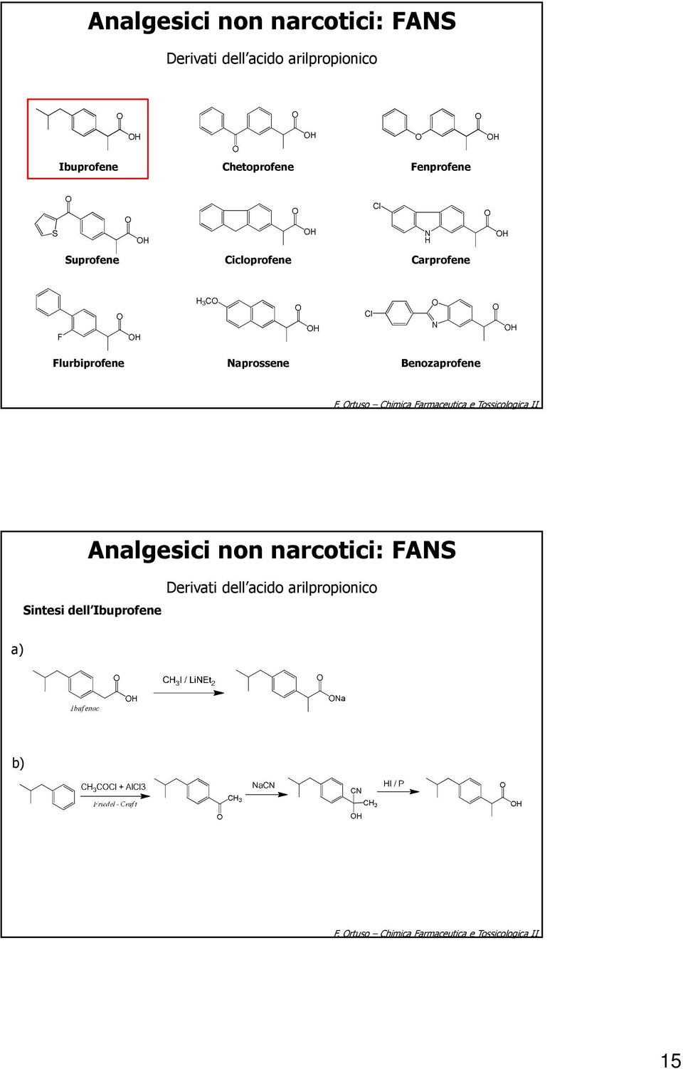 rtuso Chimica armaceutica e Tossicologica II Analgesici non narcotici: AS Sintesi dell