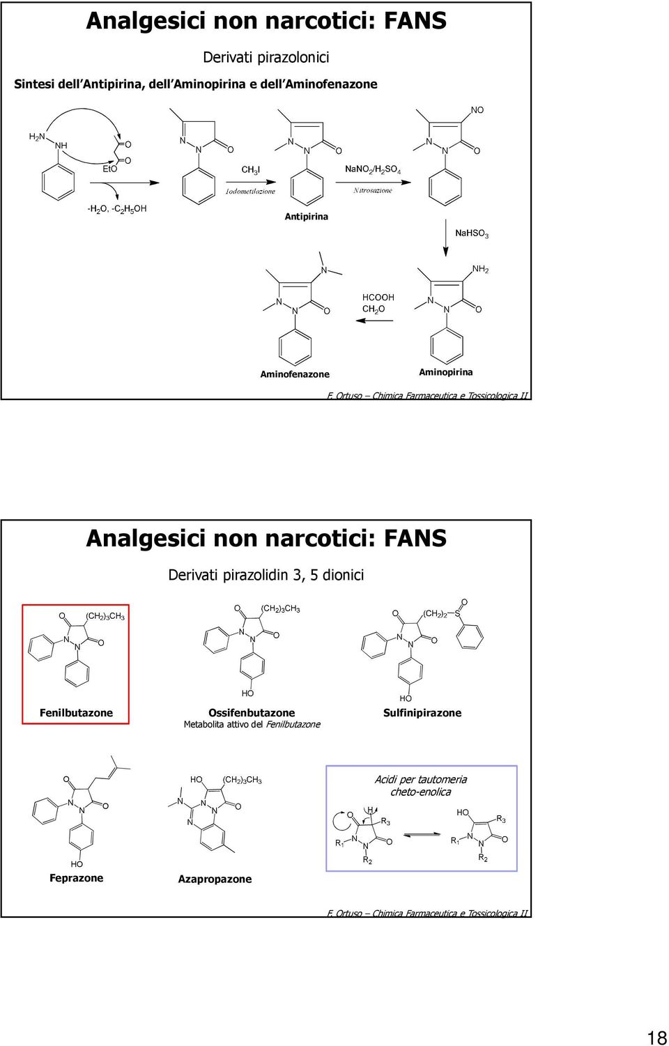 rtuso Chimica armaceutica e Tossicologica II Analgesici non narcotici: AS Derivati pirazolidin 3, 5 dionici