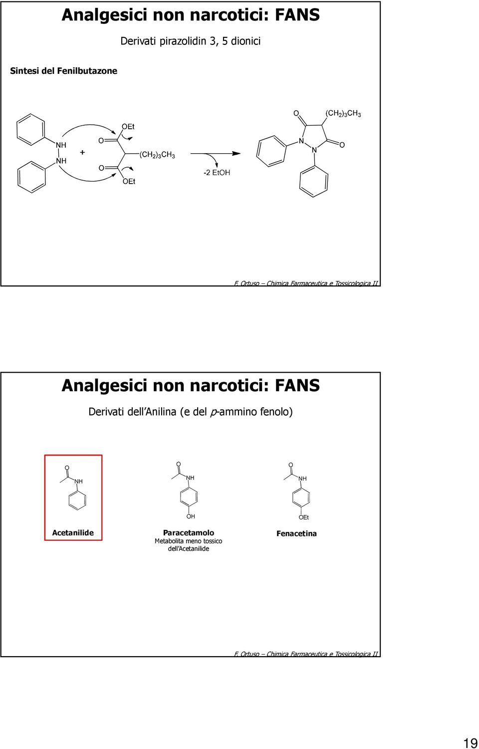 rtuso Chimica armaceutica e Tossicologica II Analgesici non narcotici: AS Derivati