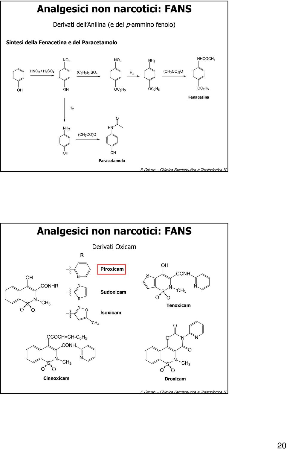 rtuso Chimica armaceutica e Tossicologica II Analgesici non narcotici: AS