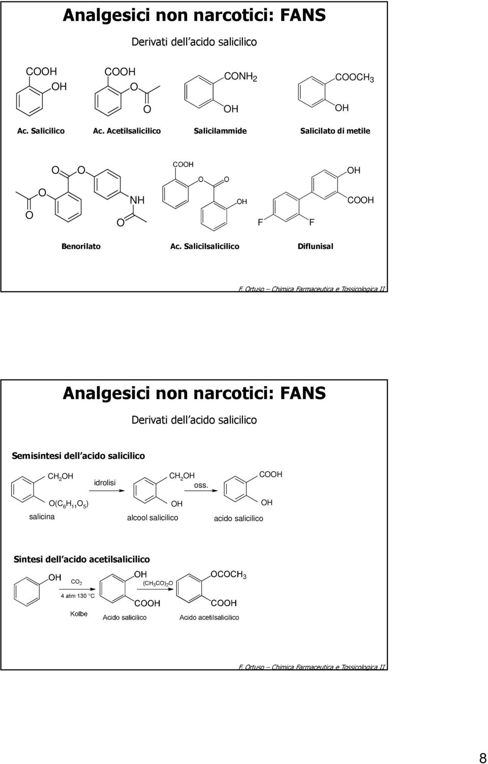rtuso Chimica armaceutica e Tossicologica II Analgesici non narcotici: AS Derivati dell acido salicilico Semisintesi dell