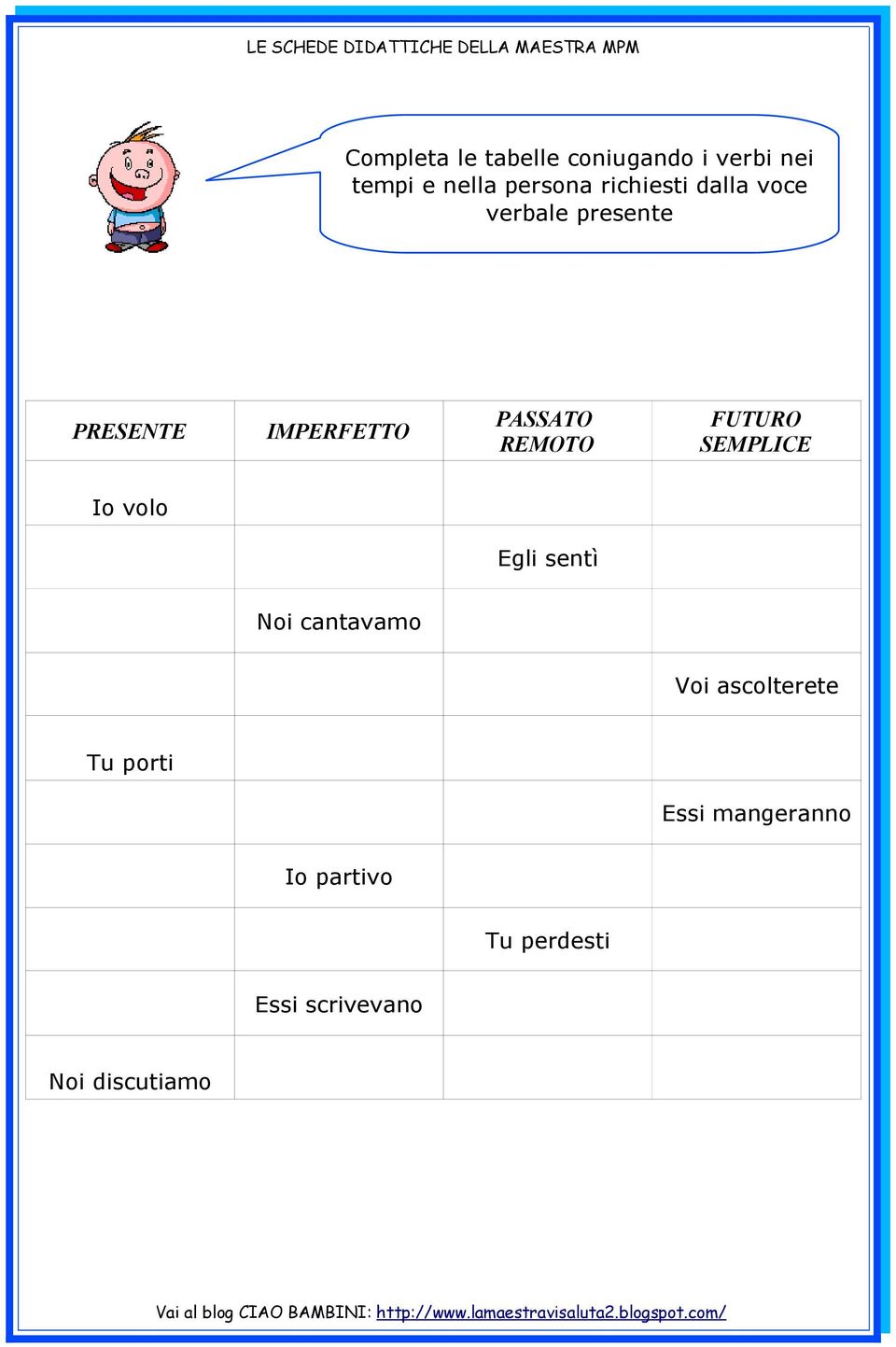 REMOTO FUTURO SEMPLICE Io volo Egli sentì Noi cantavamo Voi