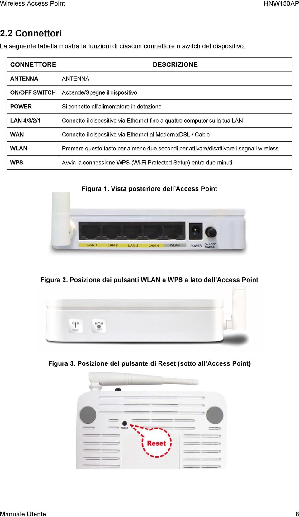 Ethernet fino a quattro computer sulla tua LAN Connette il dispositivo via Ethernet al Modem xdsl / Cable Premere questo tasto per almeno due secondi per attivare/disattivare i segnali