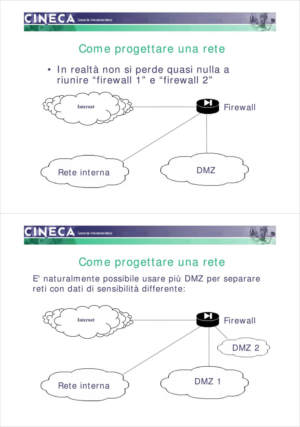 progettare una rete E' naturalmente possibile usare più DMZ per separare