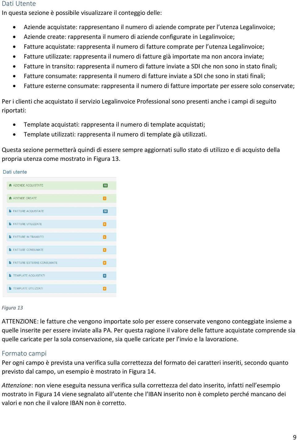 importate ma non ancora inviate; Fatture in transito: rappresenta il numero di fatture inviate a SDI che non sono in stato finali; Fatture consumate: rappresenta il numero di fatture inviate a SDI