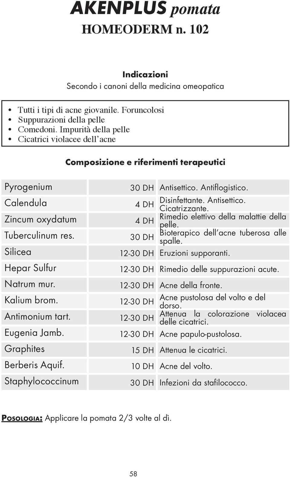 Graphites Berberis Aquif. Staphylococcinum 30 DH Antisettico. Antiflogistico. Disinfettante. Antisettico. 4 DH Cicatrizzante. Rimedio elettivo della malattie della 4 DH pelle.