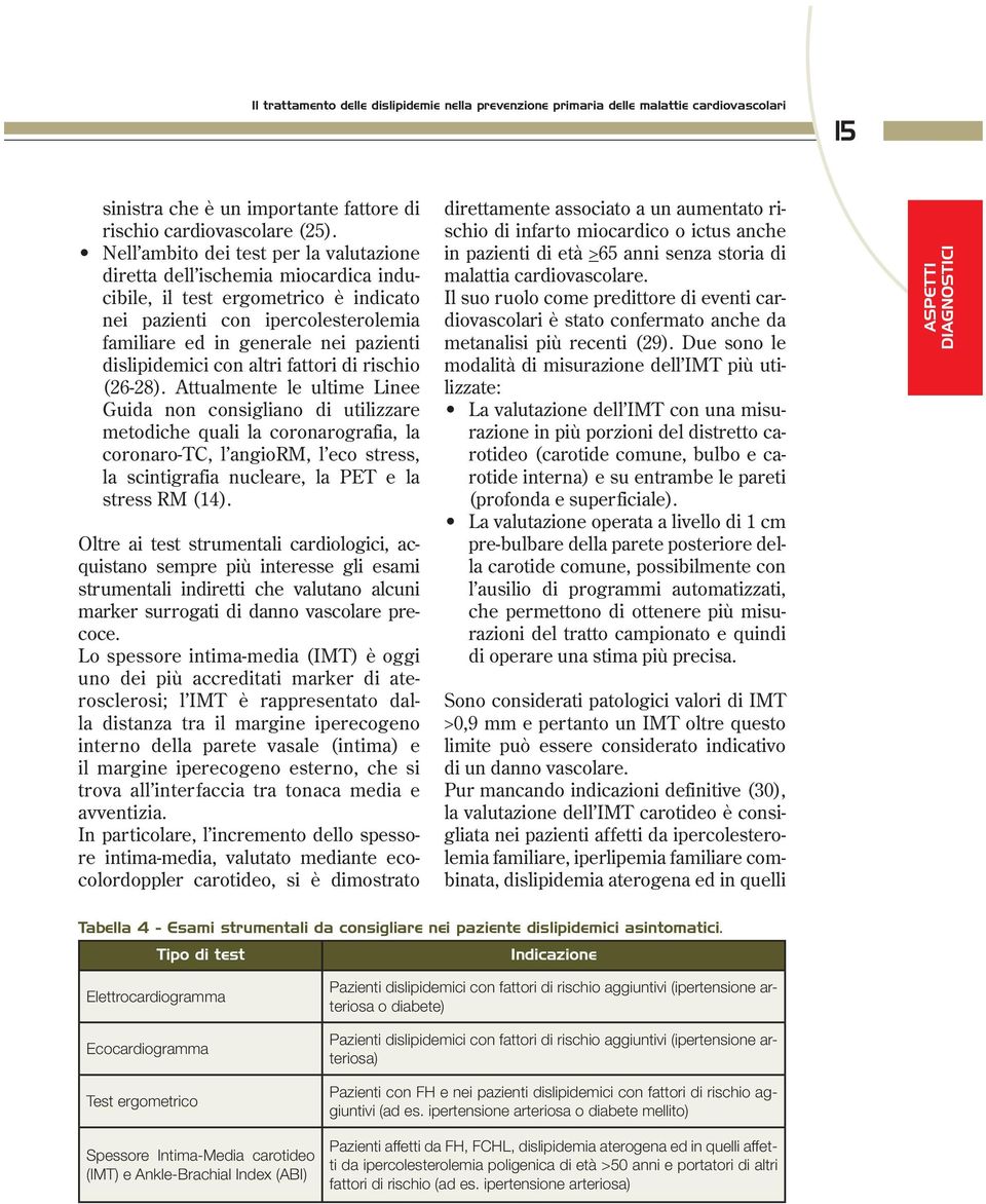 dislipidemici con altri fattori di rischio (26-28).