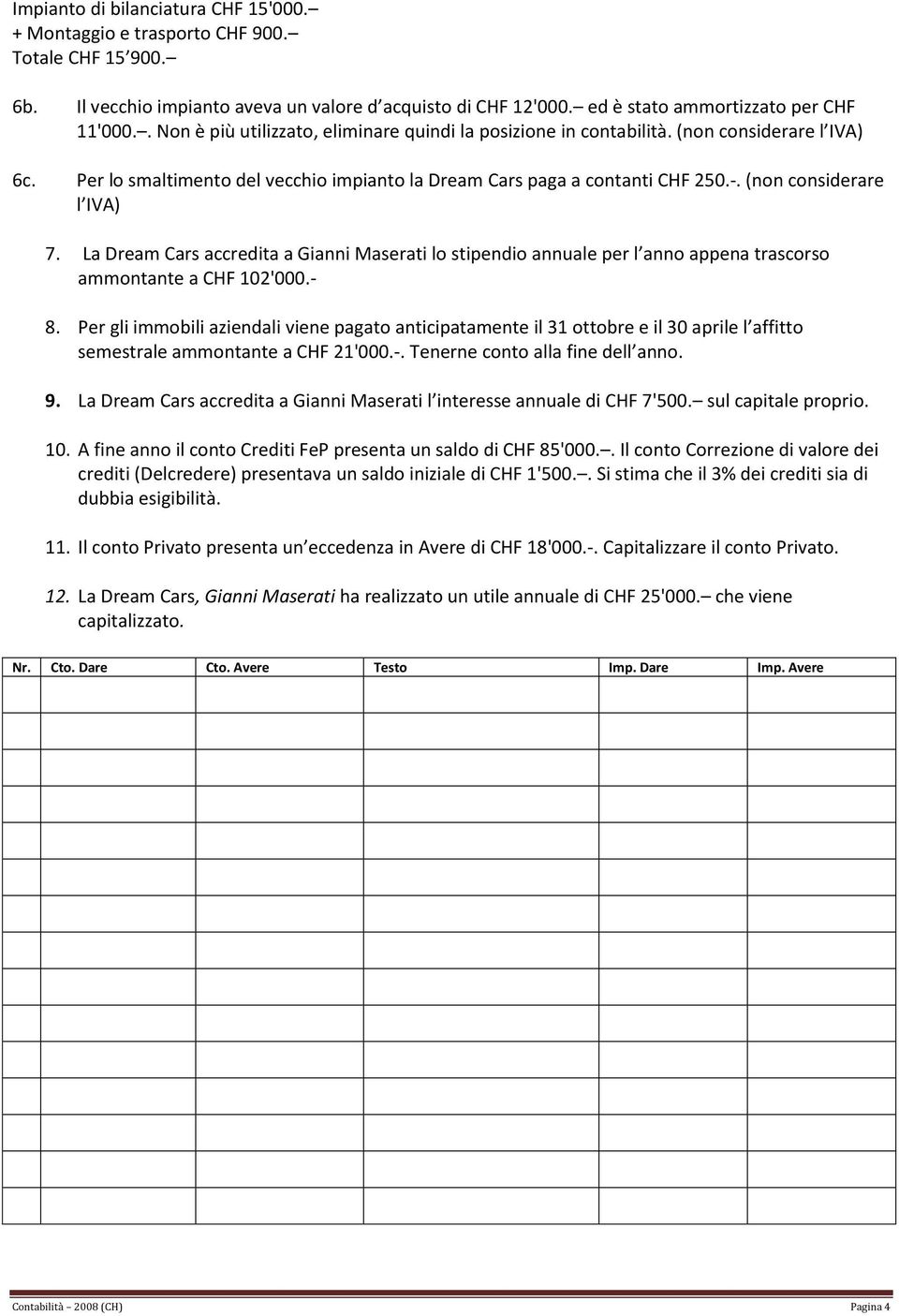 (non considerare l IVA) 7. La Dream Cars accredita a Gianni Maserati lo stipendio annuale per l anno appena trascorso ammontante a CHF 102'000.- 8.