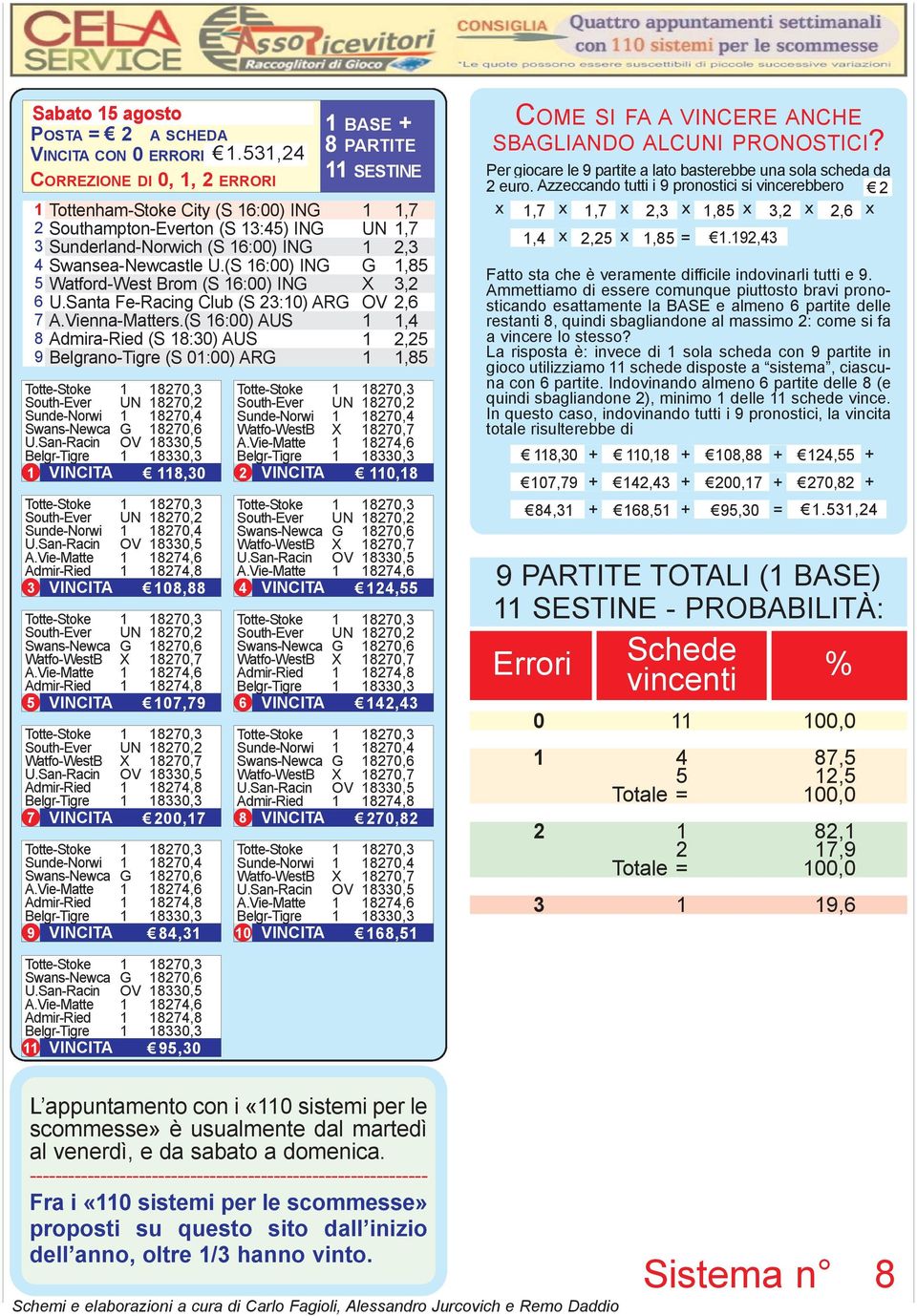 Santa Fe-Racing Club (S 3:0) AR 7 A.Vienna-Matters.