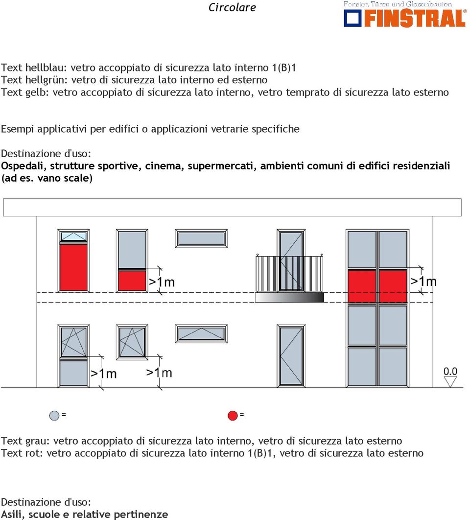 sportive, cinema, supermercati, ambienti comuni di edifici residenziali (ad es.