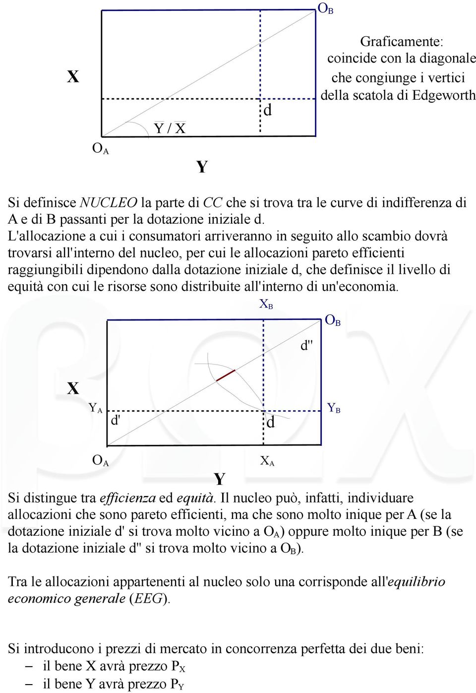 L'allocazione a cui i consumatori arriveranno in seguito allo scambio dovrà trovarsi all'interno del nucleo, per cui le allocazioni pareto efficienti raggiungibili dipendono dalla dotazione iniziale