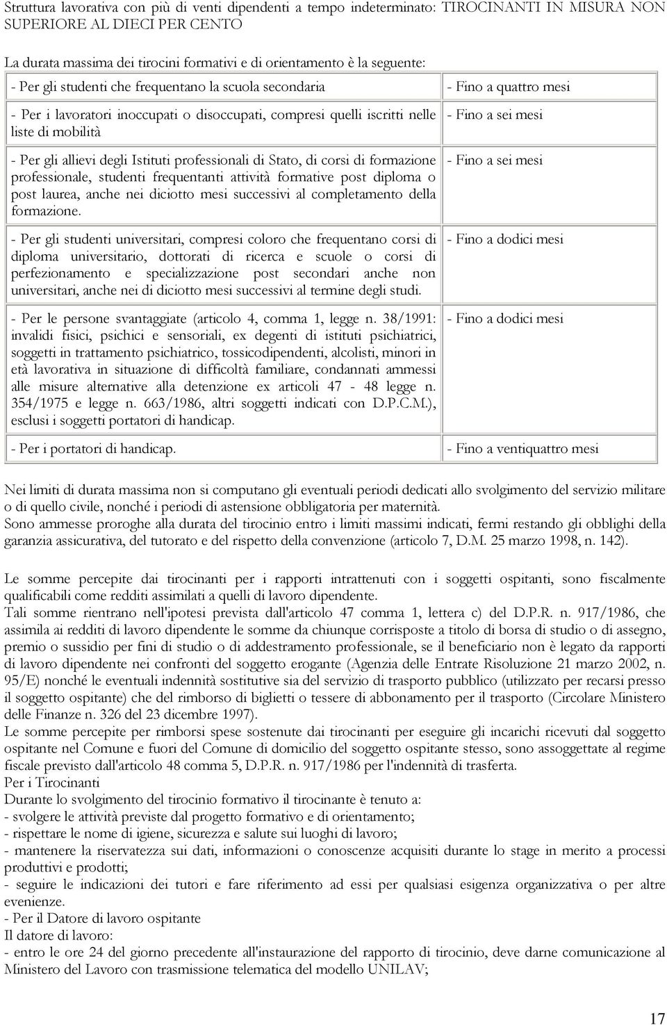 degli Istituti professionali di Stato, di corsi di formazione professionale, studenti frequentanti attività formative post diploma o post laurea, anche nei diciotto mesi successivi al completamento