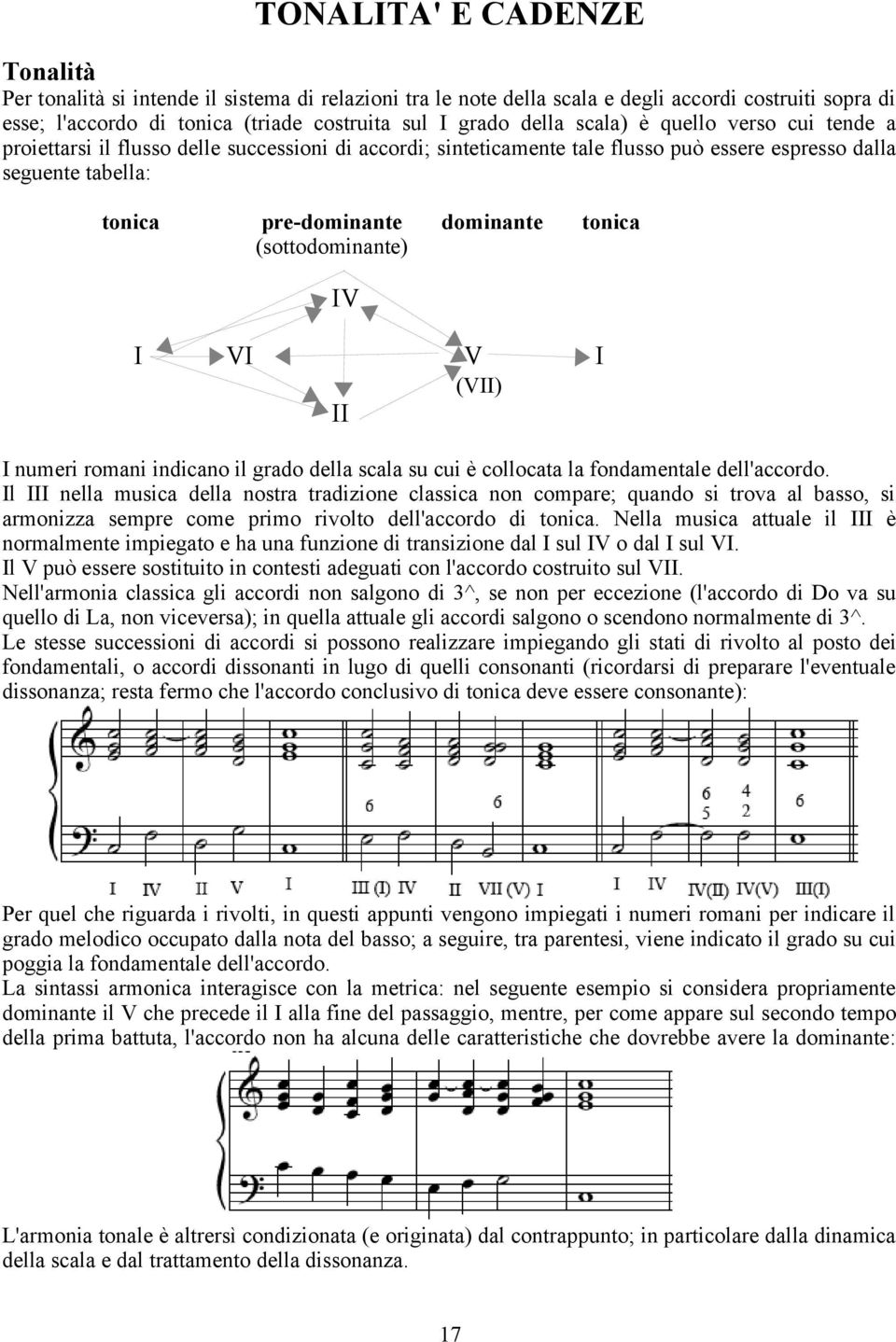 dominante tonica IV I VI V I (VII) II I numeri romani indicano il grado della scala su cui è collocata la fondamentale dell'accordo.