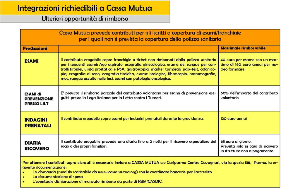 ginecologica, esame del sangue per controlli tiroidei, visita prostatica e PSA, gastroscopia, marker tumorali, pap-test, colonscopia, ecografia al seno, ecografia tiroidea, esame istologico,