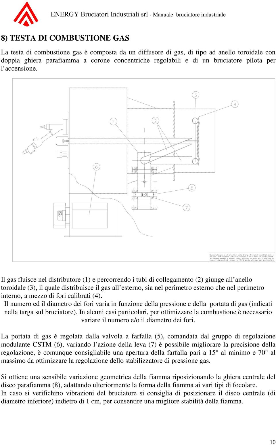 Il gas fluisce nel distributore (1) e percorrendo i tubi di collegamento (2) giunge all anello toroidale (3), il quale distribuisce il gas all esterno, sia nel perimetro esterno che nel perimetro