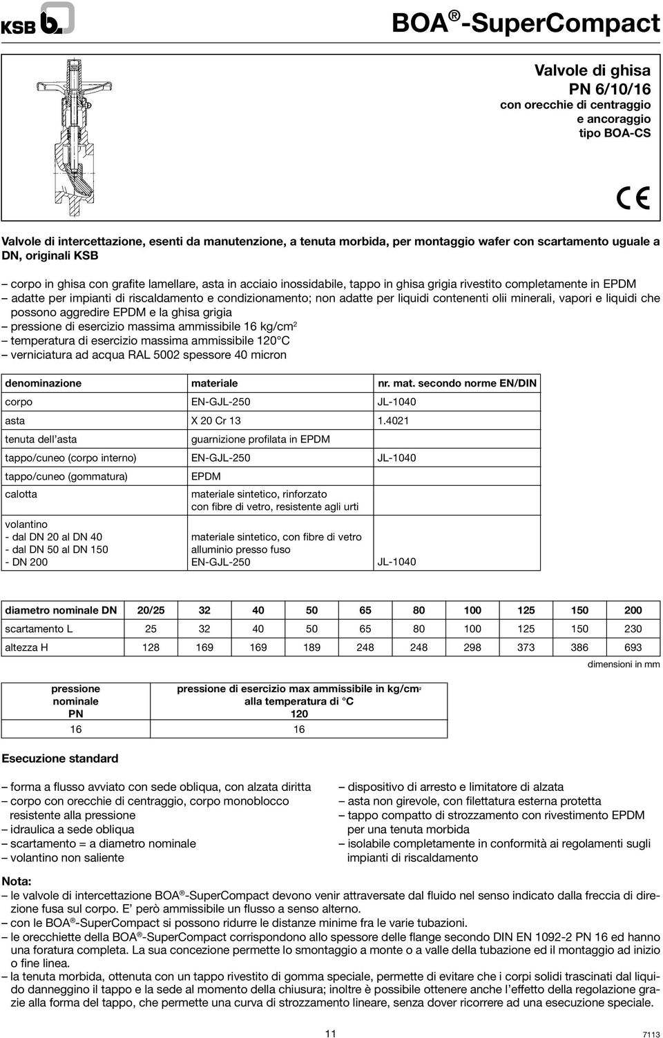 condizionamento; non adatte per liquidi contenenti olii minerali, vapori e liquidi che possono aggredire EPDM e la ghisa grigia pressione di esercizio massima ammissibile 16 kg/cm 2 temperatura di