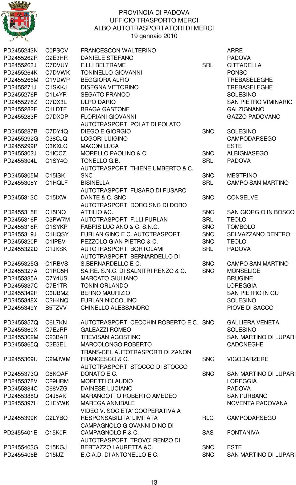 SOLESINO PD2455278Z C7DX3L ULPO DARIO SAN PIETRO VIMINARIO PD2455282E C1LDTF BRAGA GASTONE GALZIGNANO PD2455283F C7DXDP FLORIANI GIOVANNI GAZZO PADOVANO PD2455287B C7DY4Q AUTOTRASPORTI POLAT DI