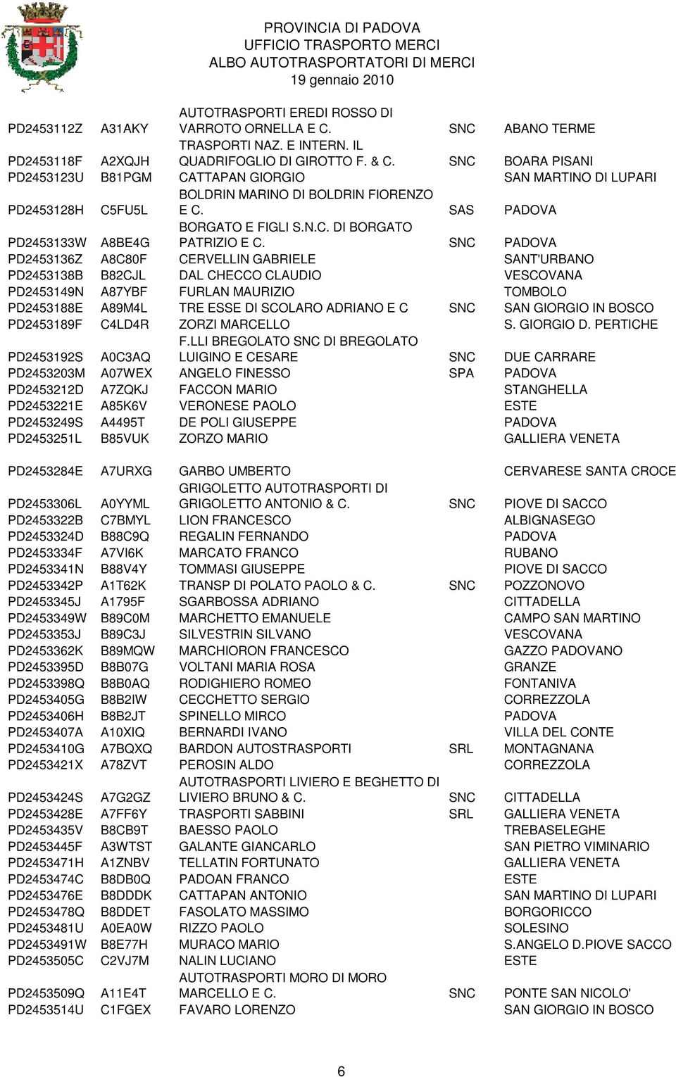 SNC PADOVA PD2453136Z A8C80F CERVELLIN GABRIELE SANT'URBANO PD2453138B B82CJL DAL CHECCO CLAUDIO VESCOVANA PD2453149N A87YBF FURLAN MAURIZIO TOMBOLO PD2453188E A89M4L TRE ESSE DI SCOLARO ADRIANO E C