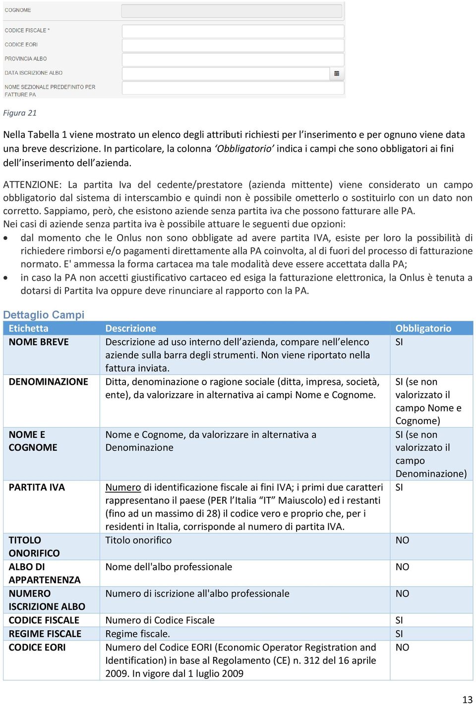 ATTENZIONE: La partita Iva del cedente/prestatore (azienda mittente) viene considerato un campo obbligatorio dal sistema di interscambio e quindi non è possibile ometterlo o sostituirlo con un dato