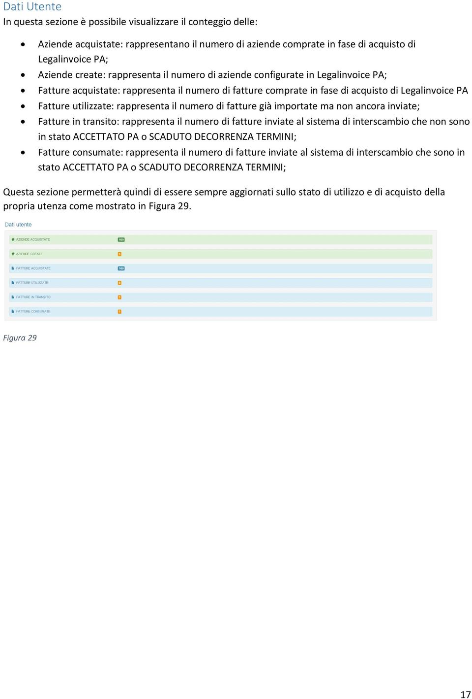 il numero di fatture già importate ma non ancora inviate; Fatture in transito: rappresenta il numero di fatture inviate al sistema di interscambio che non sono in stato ACCETTATO PA o SCADUTO