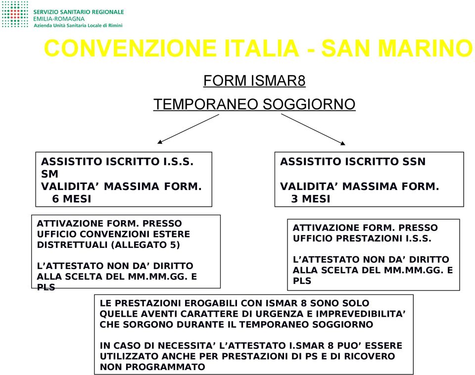 3 MESI ATTIVAZIONE FORM. PRESSO UFFICIO PRESTAZIONI I.S.S. L ATTESTATO NON DA DIRITTO ALLA SCELTA DEL MM.MM.GG.