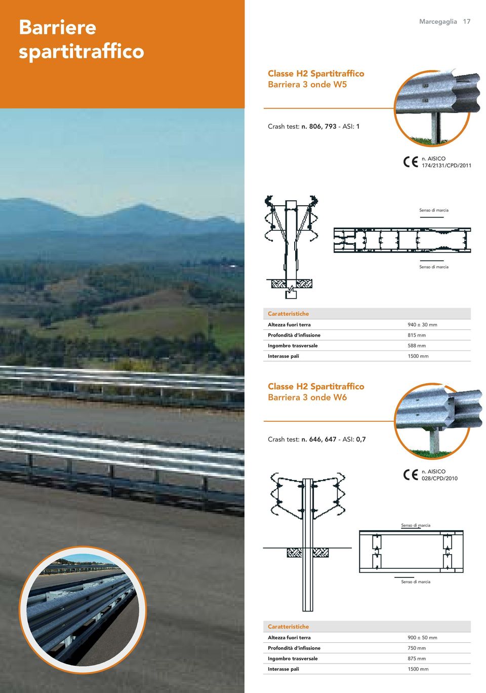 806, 793 - SI: 1 174/2131/CPD/2011 940 ± 30 mm 815 mm 588 mm Classe H2