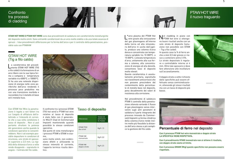 I due procedimenti differiscono per la forma dell arco e per il controllo della penetrazione, possibile solo con PTAWHW GTAW HOT WIRE (Tig a filo caldo) La caratteristica del procedimento GTAW HOT