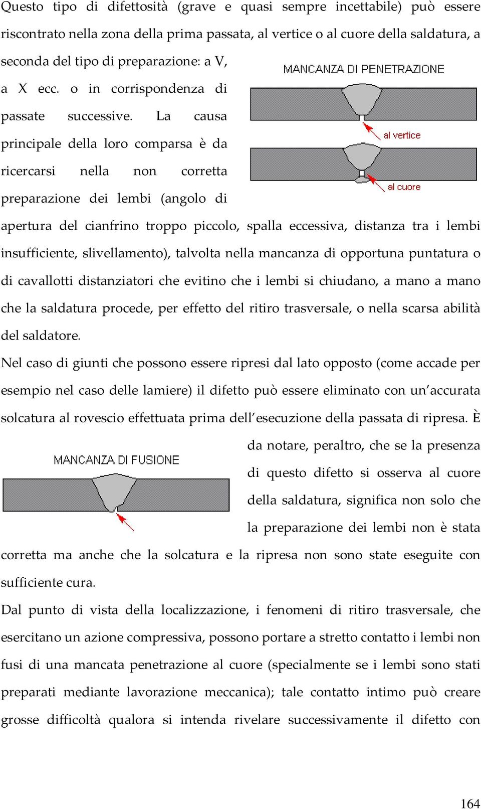 La causa principale della loro comparsa è da ricercarsi nella non corretta preparazione dei lembi (angolo di apertura del cianfrino troppo piccolo, spalla eccessiva, distanza tra i lembi