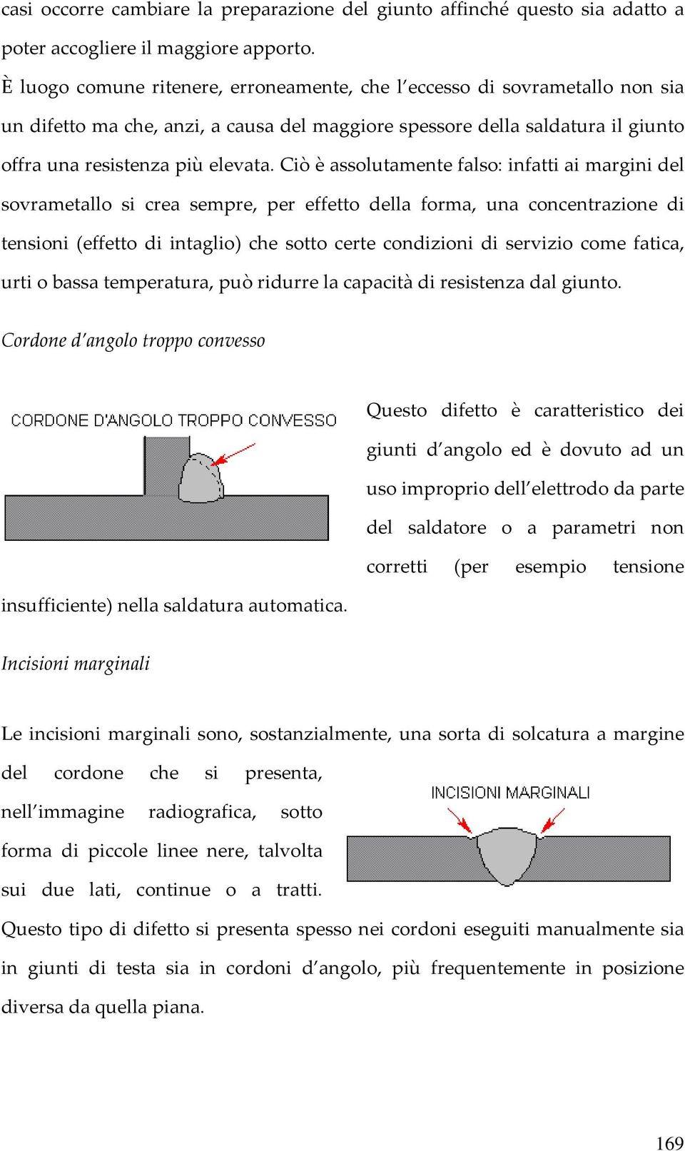 Ciò è assolutamente falso: infatti ai margini del sovrametallo si crea sempre, per effetto della forma, una concentrazione di tensioni (effetto di intaglio) che sotto certe condizioni di servizio