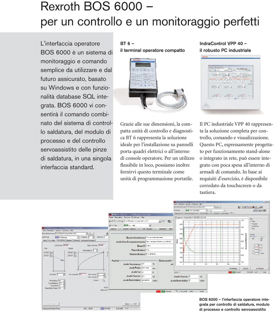 BOS 6000 vi consentirà il comando combinato del sistema di controllo saldatura, del modulo di processo e del controllo servoassistito delle pinze di saldatura, in una singola interfaccia standard.