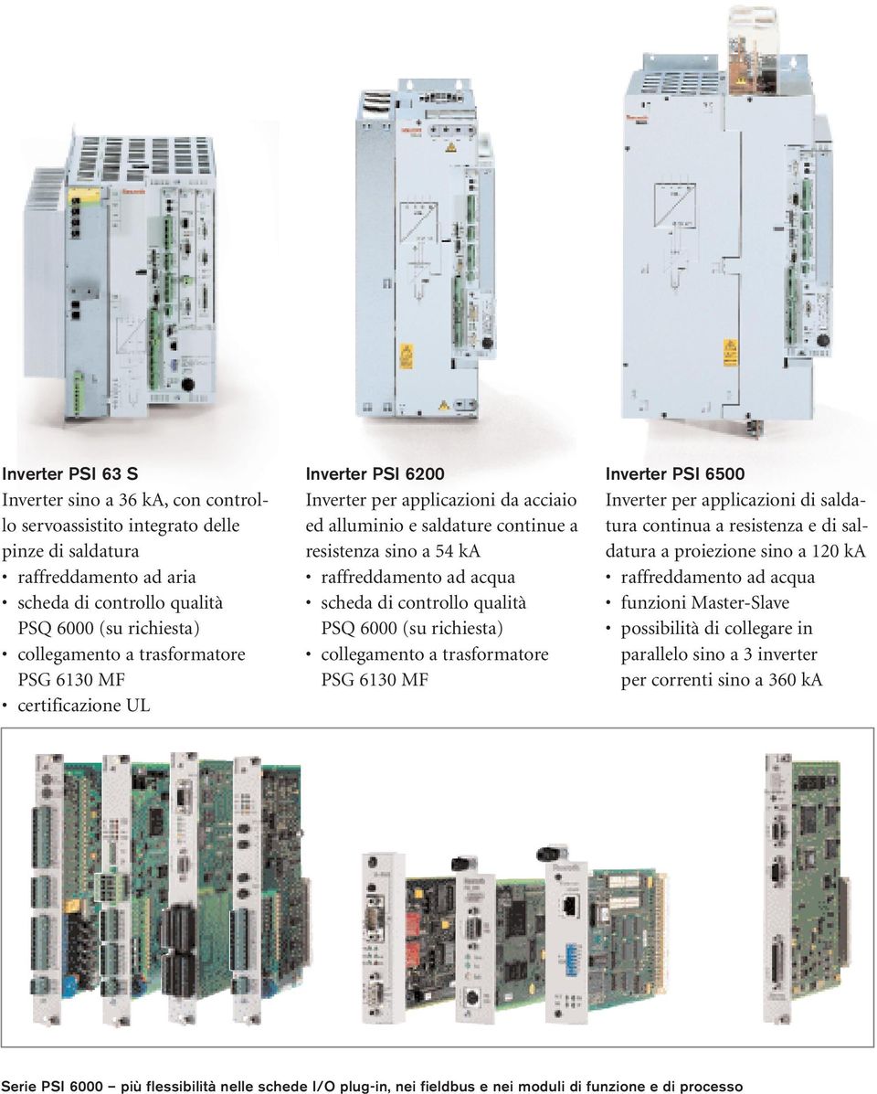 controllo qualità PSQ 6000 (su richiesta) collegamento a trasformatore PSG 6130 MF Inverter PSI 6500 Inverter per applicazioni di saldatura continua a resistenza e di saldatura a proiezione sino a