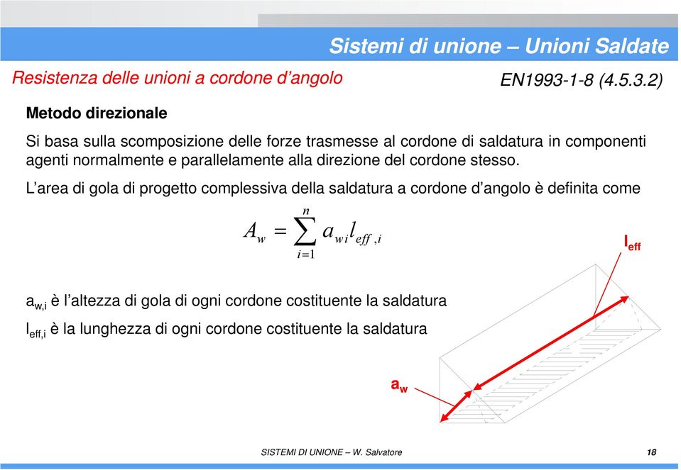 2) Si basa sulla scomposizione delle forze trasmesse al cordone di saldatura in componenti agenti normalmente e parallelamente alla