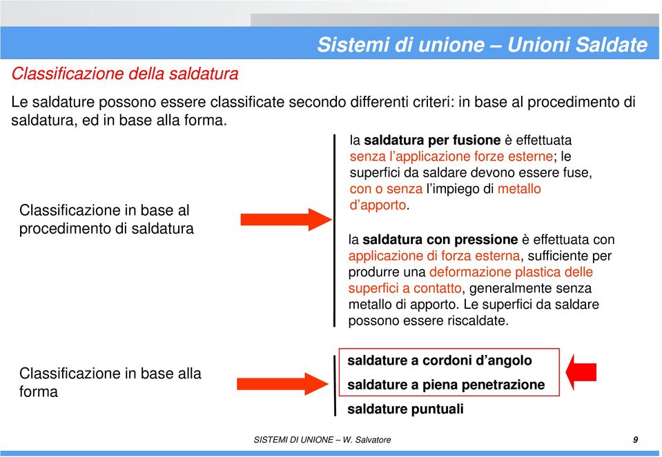 procedimento di saldatura la saldatura con pressione è effettuata con applicazione di forza esterna, sufficiente per produrre una deformazione plastica delle superfici i a contatto, tt generalmente