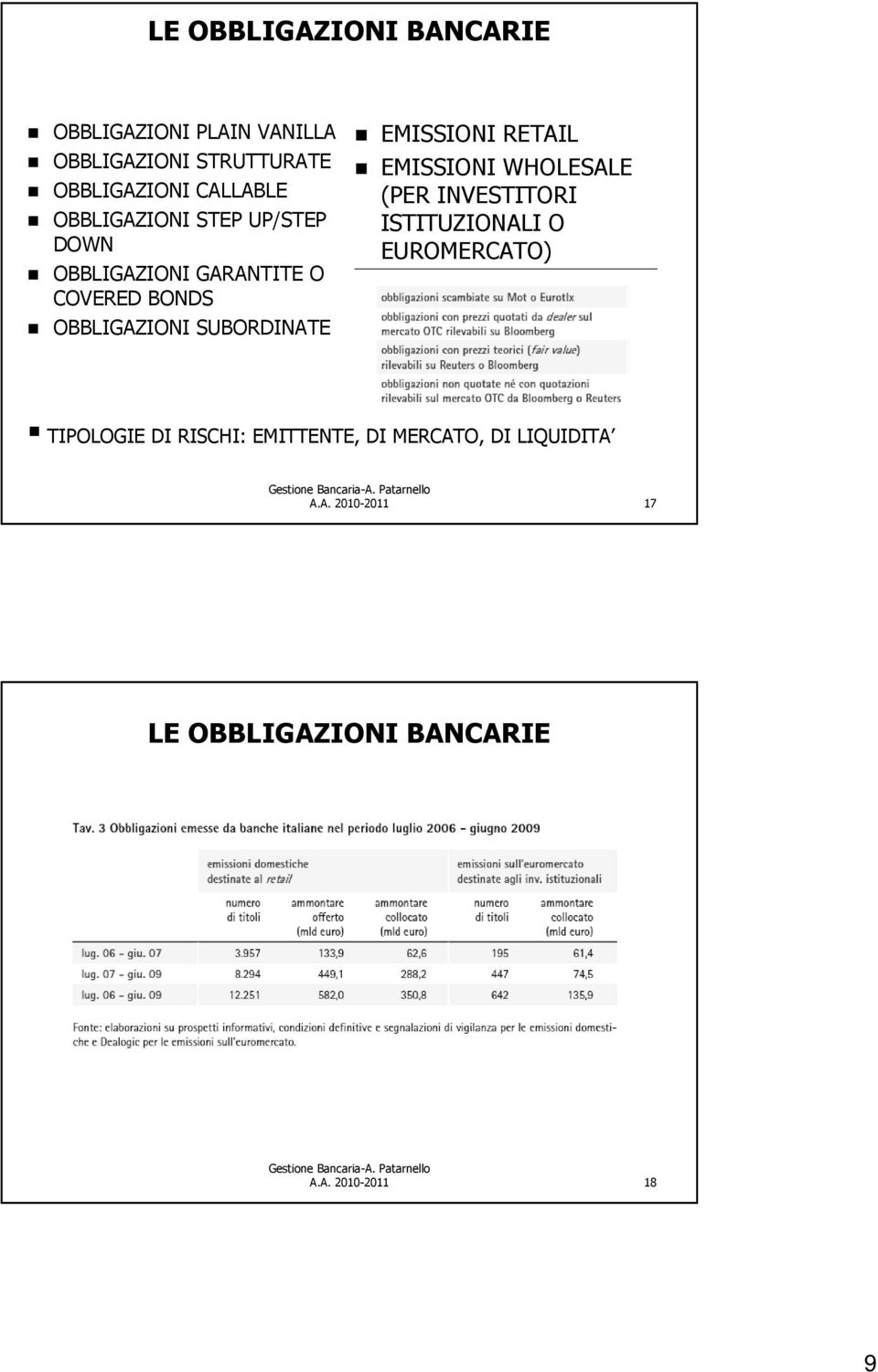 EMISSIONI RETAIL EMISSIONI WHOLESALE (PER INVESTITORI ISTITUZIONALI O EUROMERCATO) TIPOLOGIE DI