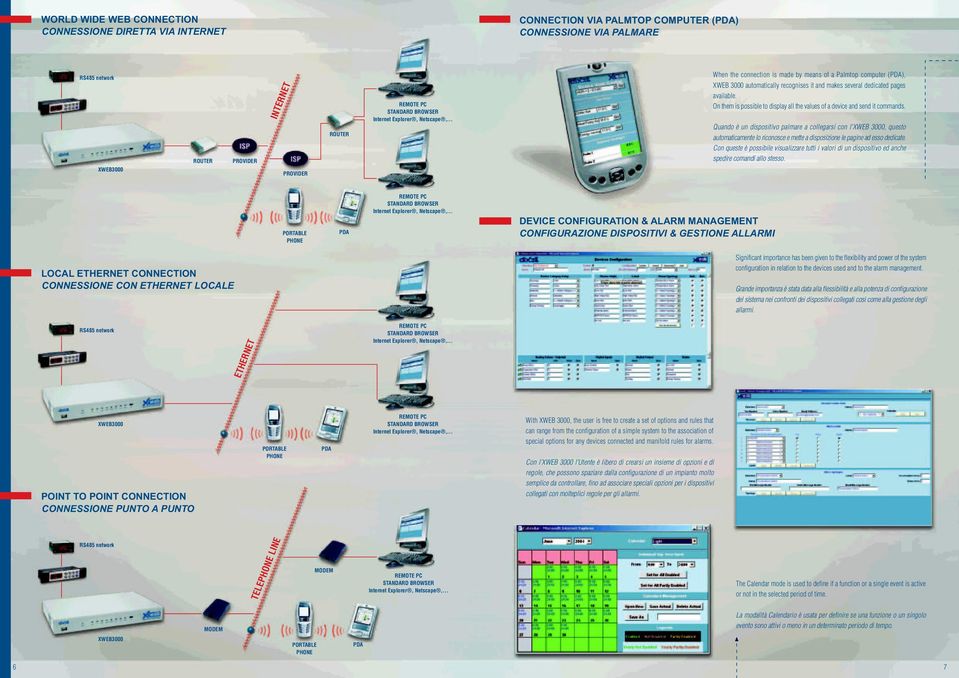 Quando è un dispositivo palmare a collegarsi con l'xweb 3000, questo automaticamente lo riconosce e mette a disposizione le pagine ad esso dedicate.