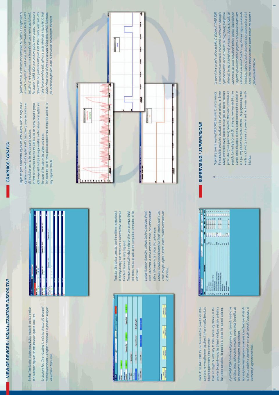 La pagina è dinamica e le grandezze vengono visualizzate in tempo reale.