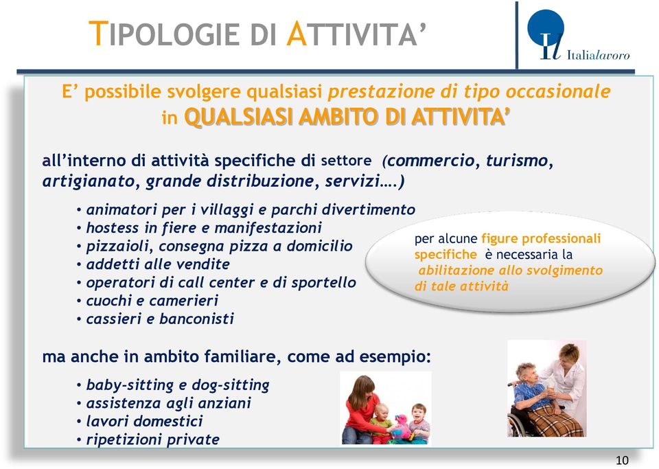 ) animatori per i villaggi e parchi divertimento hostess in fiere e manifestazioni per alcune figure professionali pizzaioli, consegna pizza a domicilio specifiche è