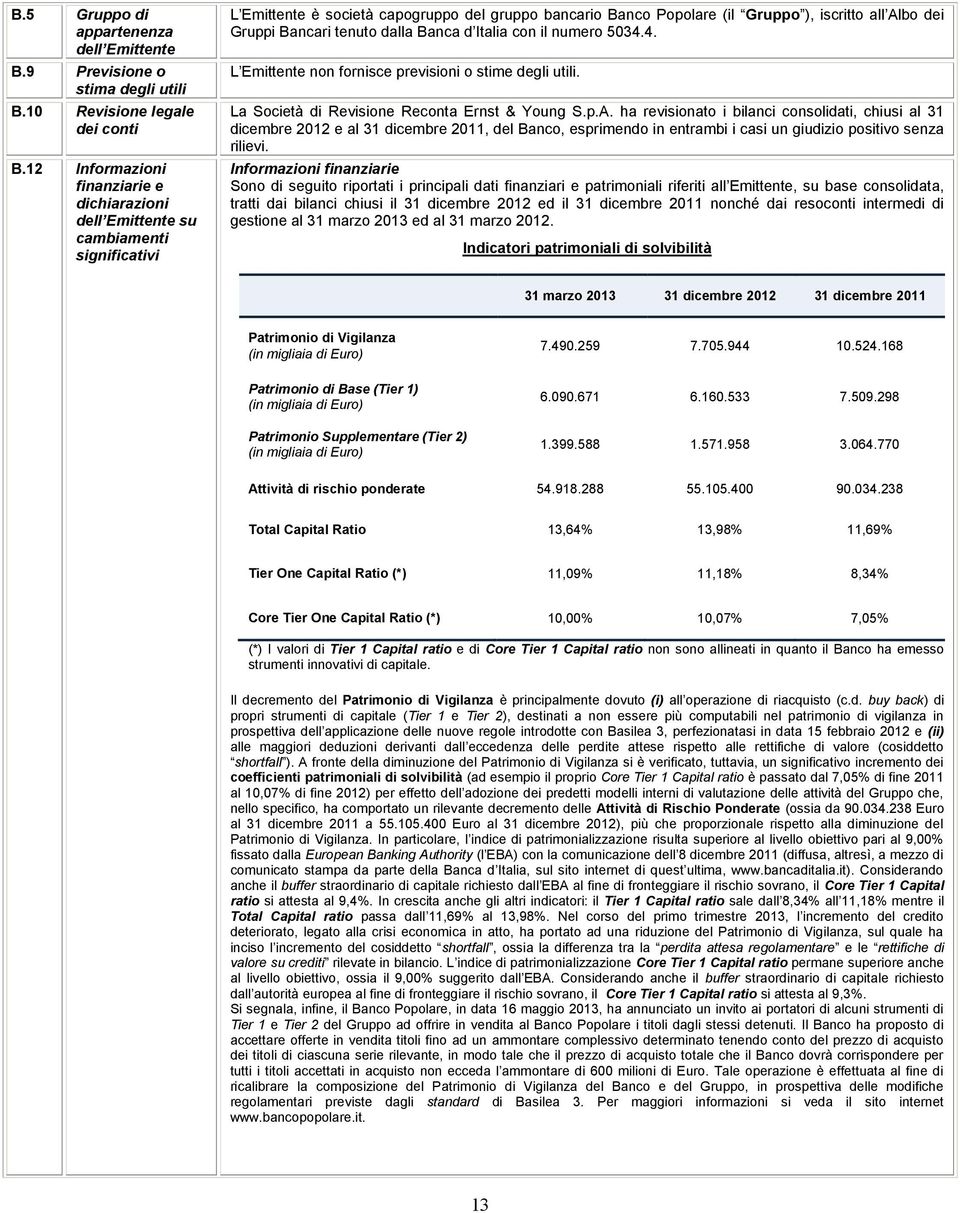 Bancari tenuto dalla Banca d Italia con il numero 5034.4. L Emittente non fornisce previsioni o stime degli utili. La Società di Revisione Reconta Ernst & Young S.p.A.