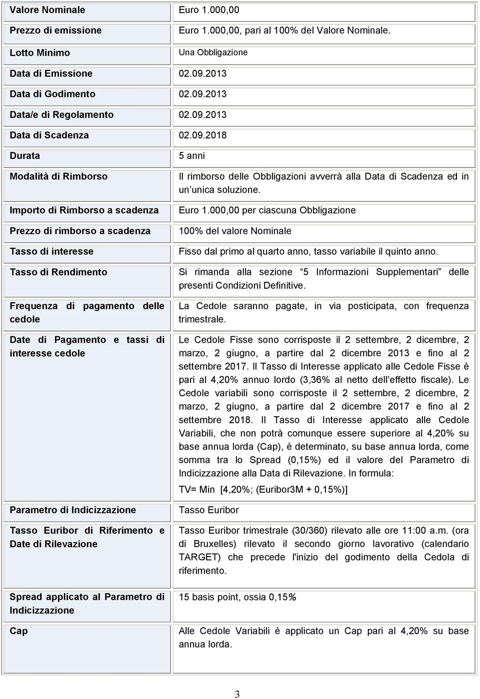 Date di Pagamento e tassi di interesse cedole Parametro di Indicizzazione Tasso Euribor di Riferimento e Date di Rilevazione Spread applicato al Parametro di Indicizzazione Cap 5 anni Il rimborso