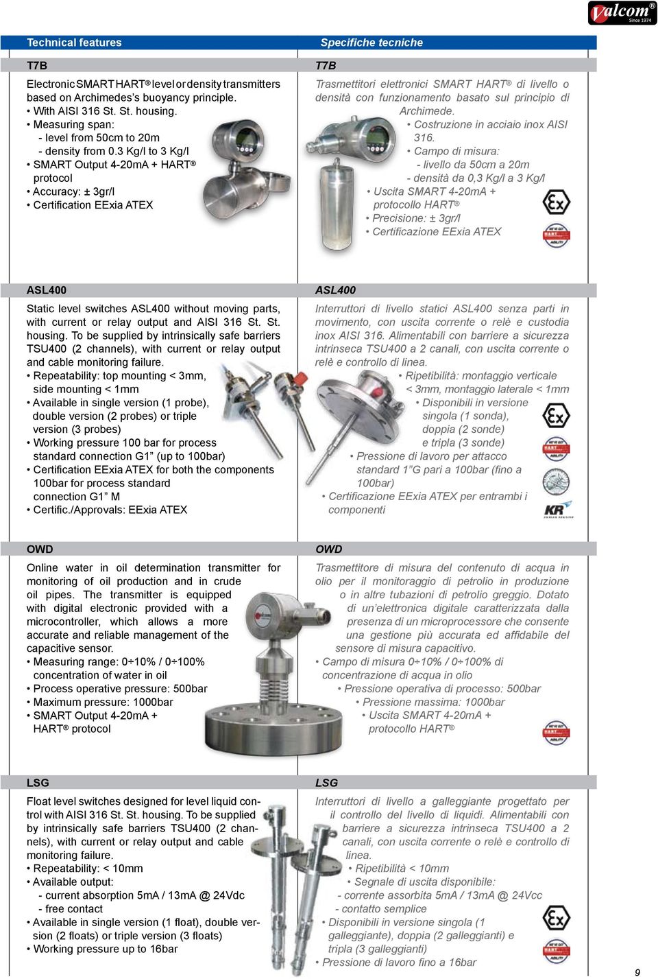 3 Kg/l to 3 Kg/l SMART Output 4-20mA + HART protocol Accuracy: ± 3gr/l Specifiche tecniche T7B Trasmettitori elettronici SMART HART di livello o densità con funzionamento basato sul principio di