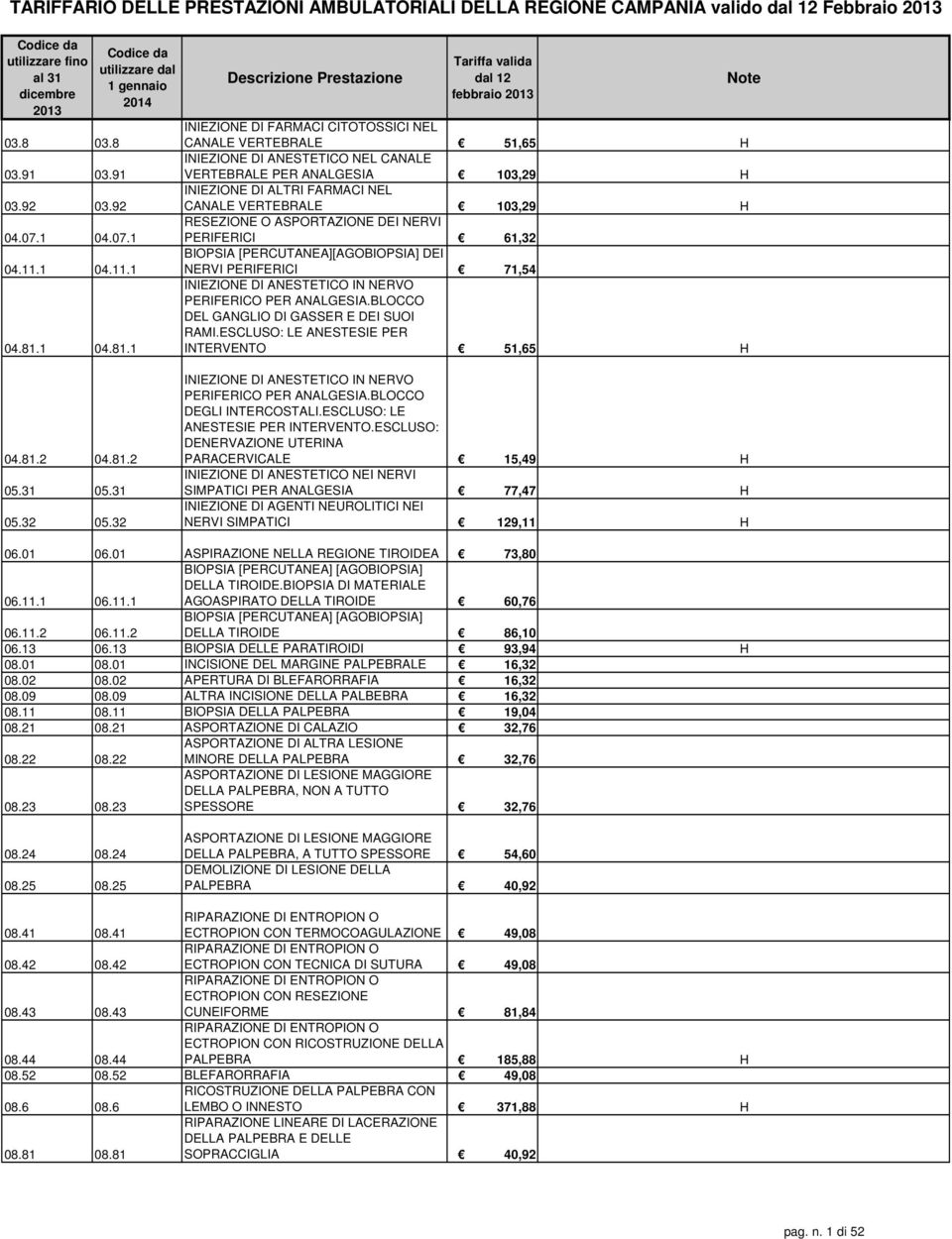 1 INIEZIONE DI FARMACI CITOTOSSICI NEL CANALE VERTEBRALE 51,65 H INIEZIONE DI ANESTETICO NEL CANALE VERTEBRALE PER ANALGESIA 103,29 H INIEZIONE DI ALTRI FARMACI NEL CANALE VERTEBRALE 103,29 H