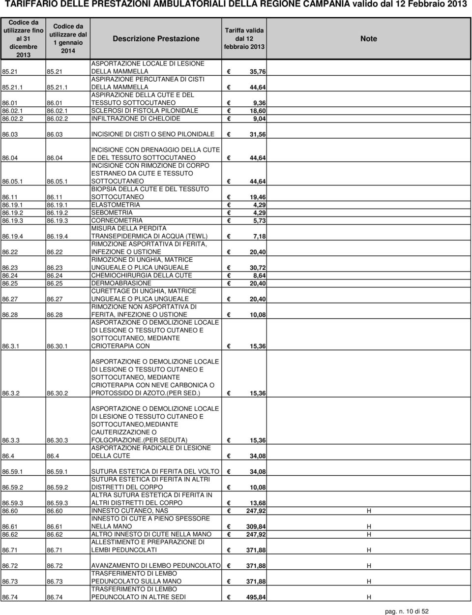 03 INCISIONE DI CISTI O SENO PILONIDALE 31,56 86.04 86.04 INCISIONE CON DRENAGGIO DELLA CUTE E DEL TESSUTO SOTTOCUTANEO 44,64 86.05.